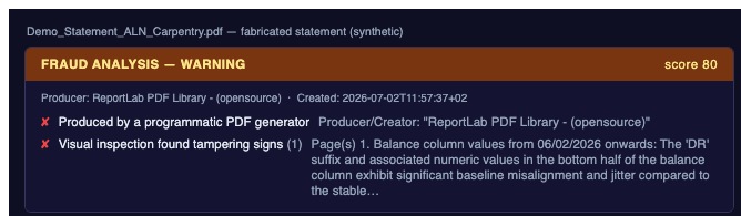 Fraud analysis panel showing a fabricated statement rated Warning with findings
