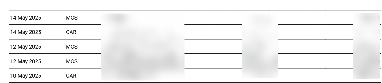 Revolut table without headers