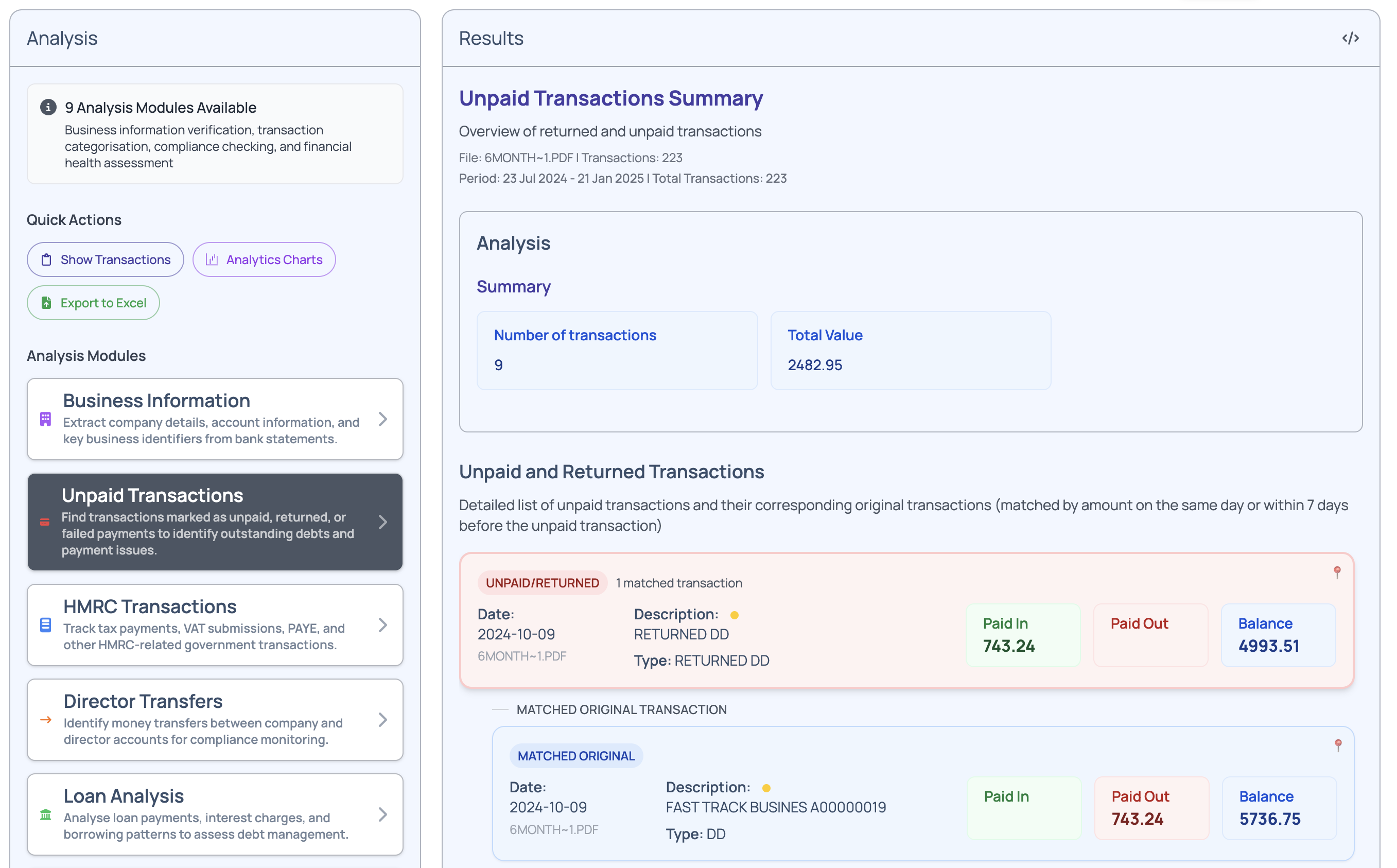 Unpaid Transactions Analysis